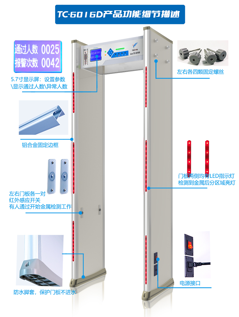 金屬探測門：安全守護(hù)與科技應(yīng)用的融合