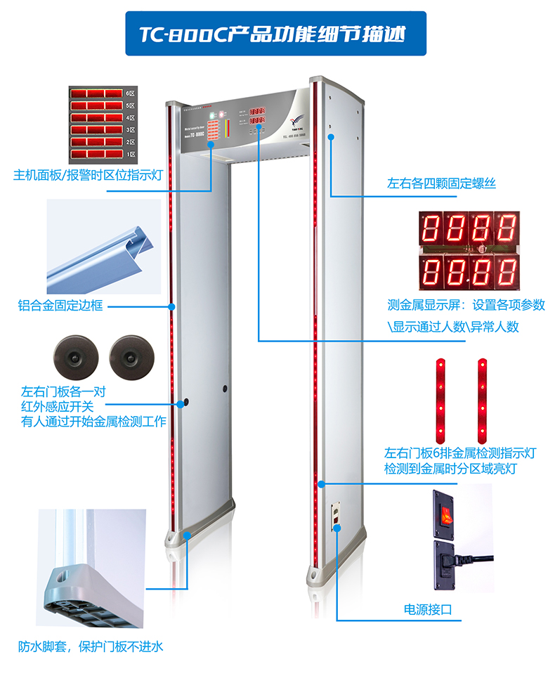 金屬探測門：現(xiàn)代公眾場合安全的重要一道防線